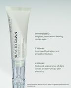 Tinted eye cream for dark circles and tired eyes by GLOCERY