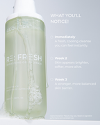 Hydrating gel cleanser texture for oily acne-prone skin